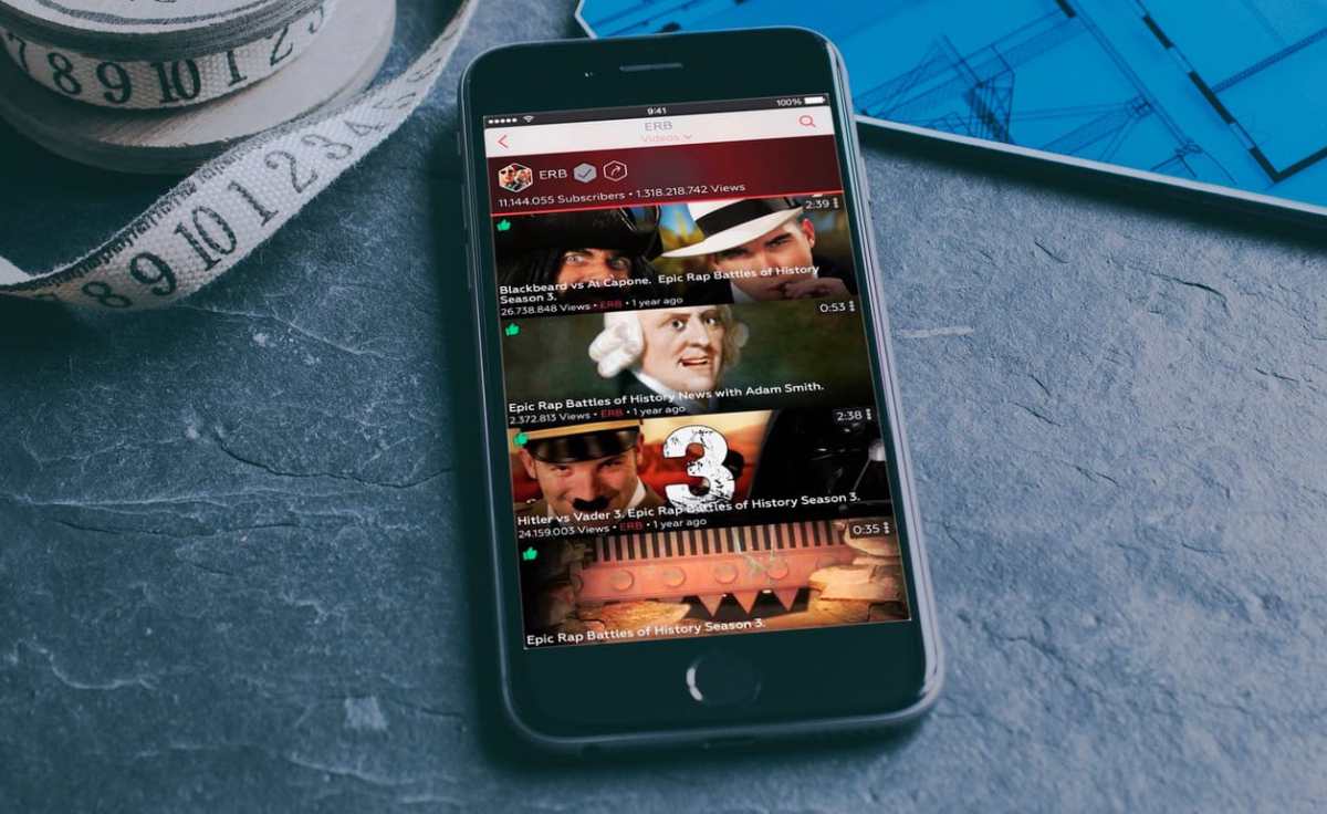 Odoo CMS - a big picture