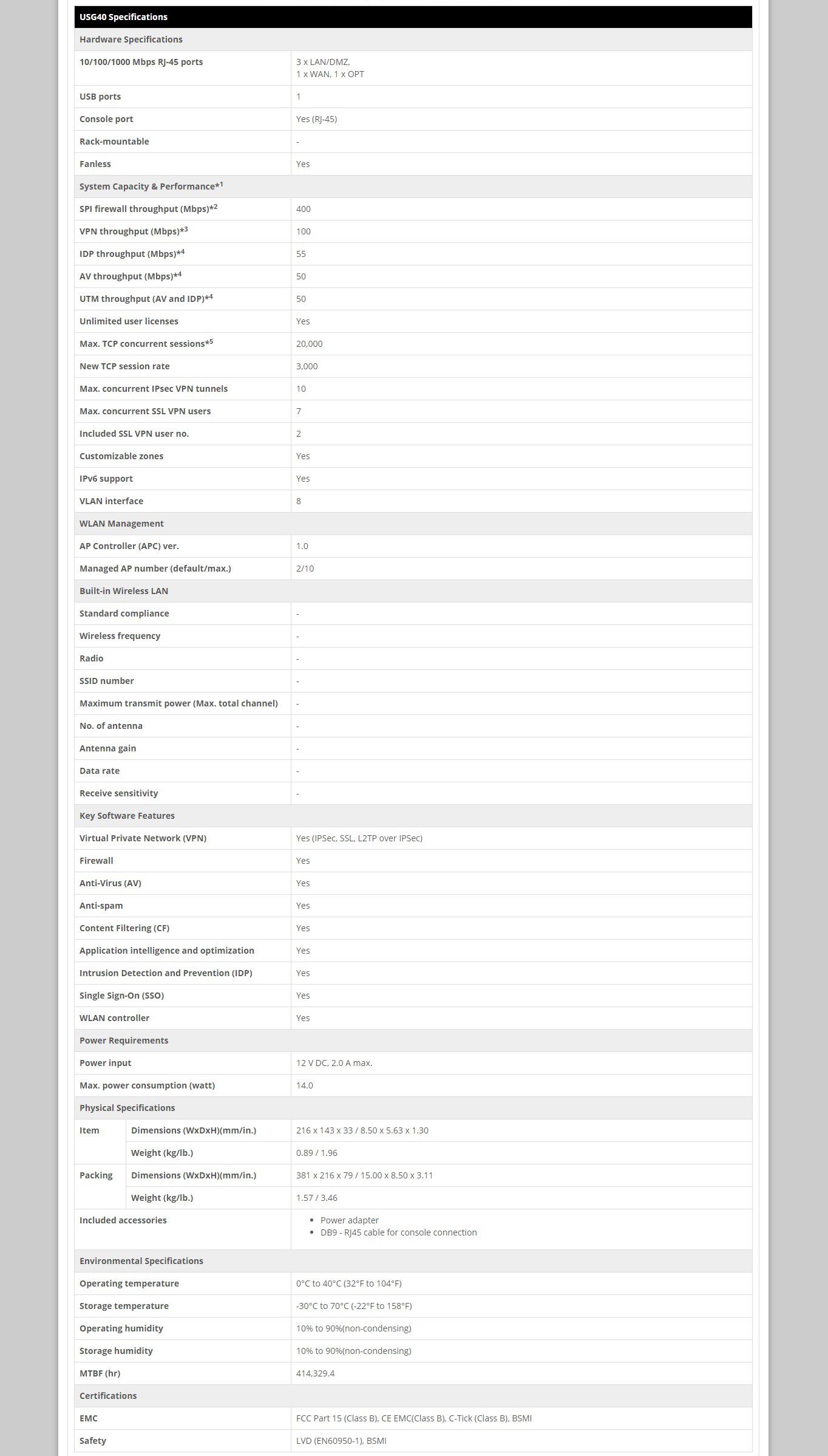 Odoo CMS - una imagen grande