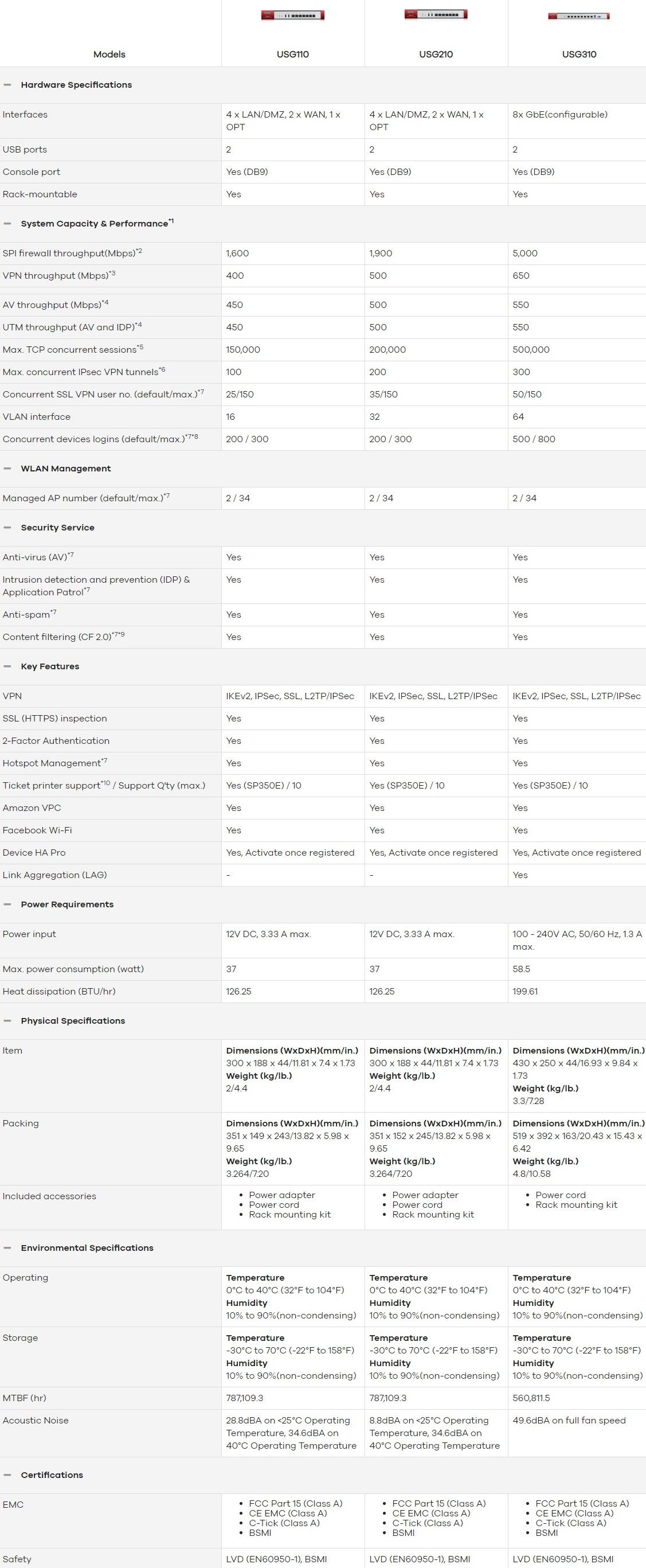 Odoo CMS - una imagen grande