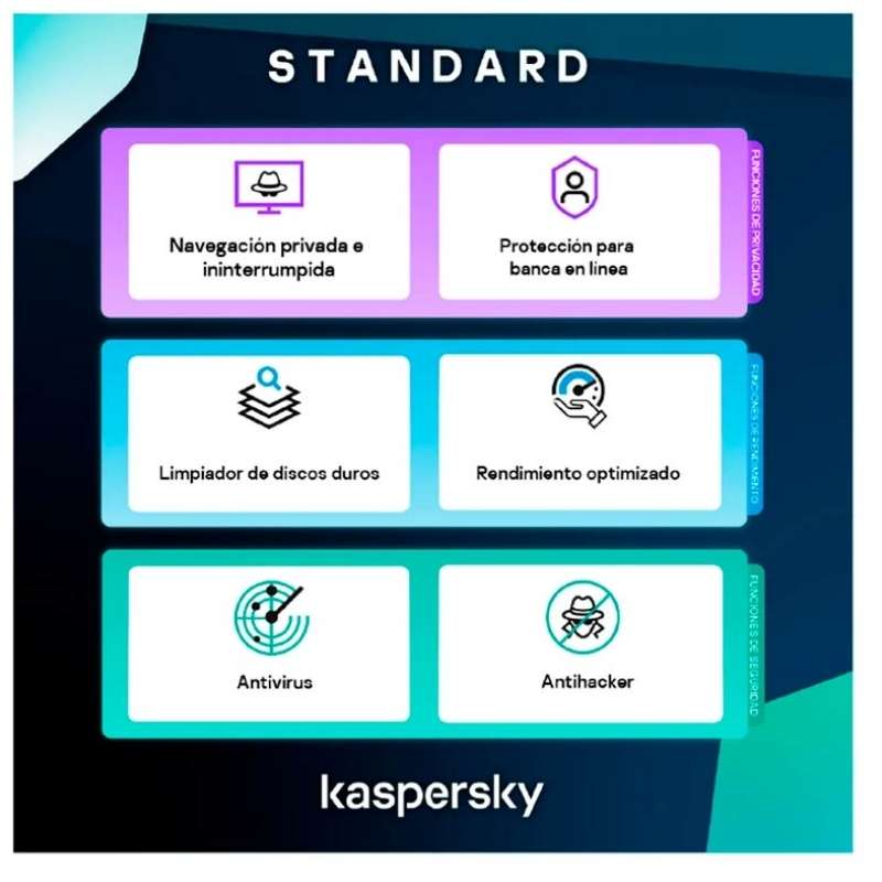 Licencia Kaspersky Standard 3 dispositivo 1 Año ***FISICA***
