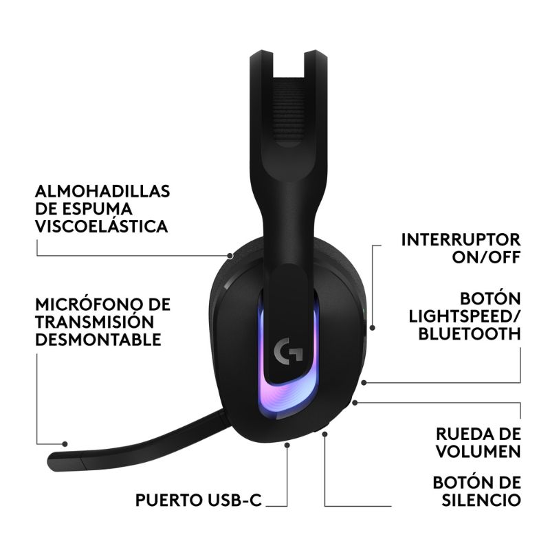 Audífonos Tipo Headset G522 Inalámbrico con Micrófono Negro