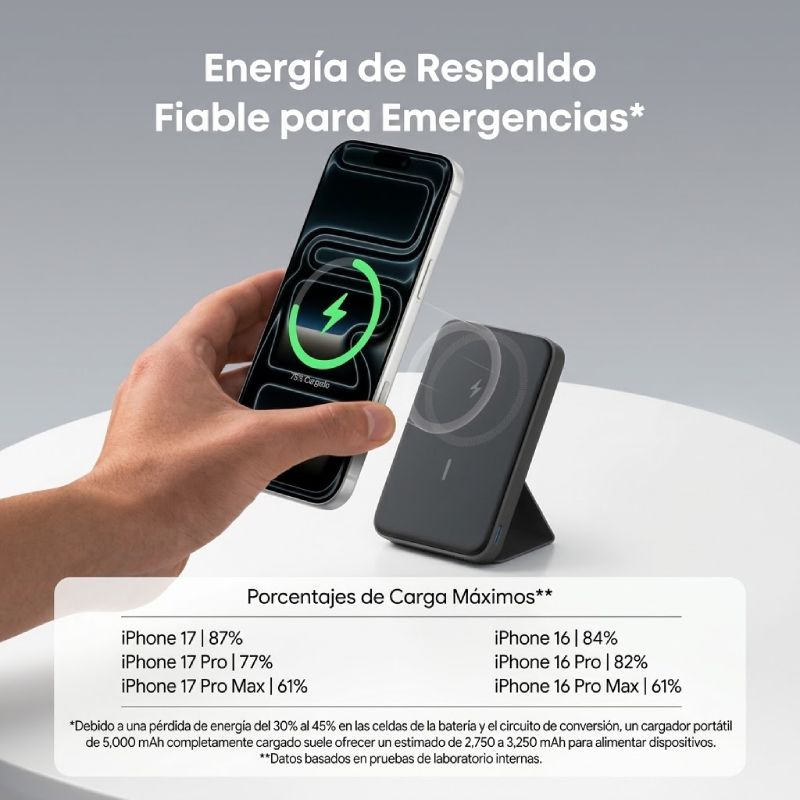 PowerBank Anker 622 Magnetic Battery (MagGo) 5000mAh USB-C/Inalámbrico Negro